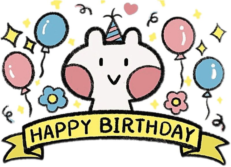 Happy birthday cute sticker gấu đội nón party
