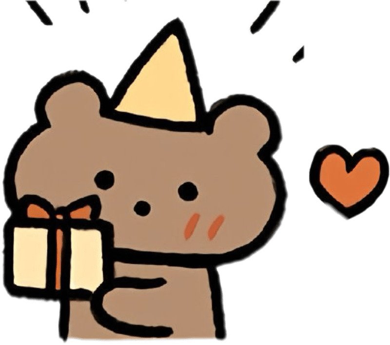 Sticker sinh nhật gif dễ thương mèo đội mũ party